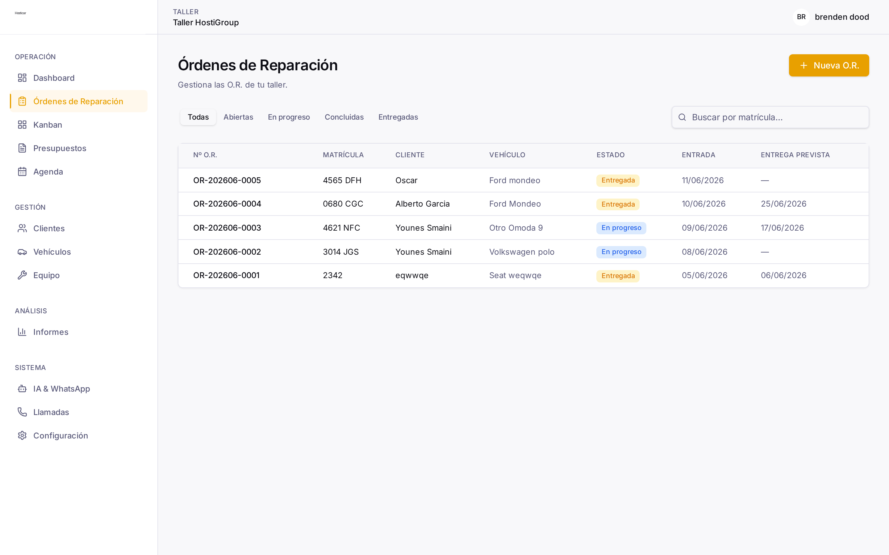 Órdenes de reparación bajo control